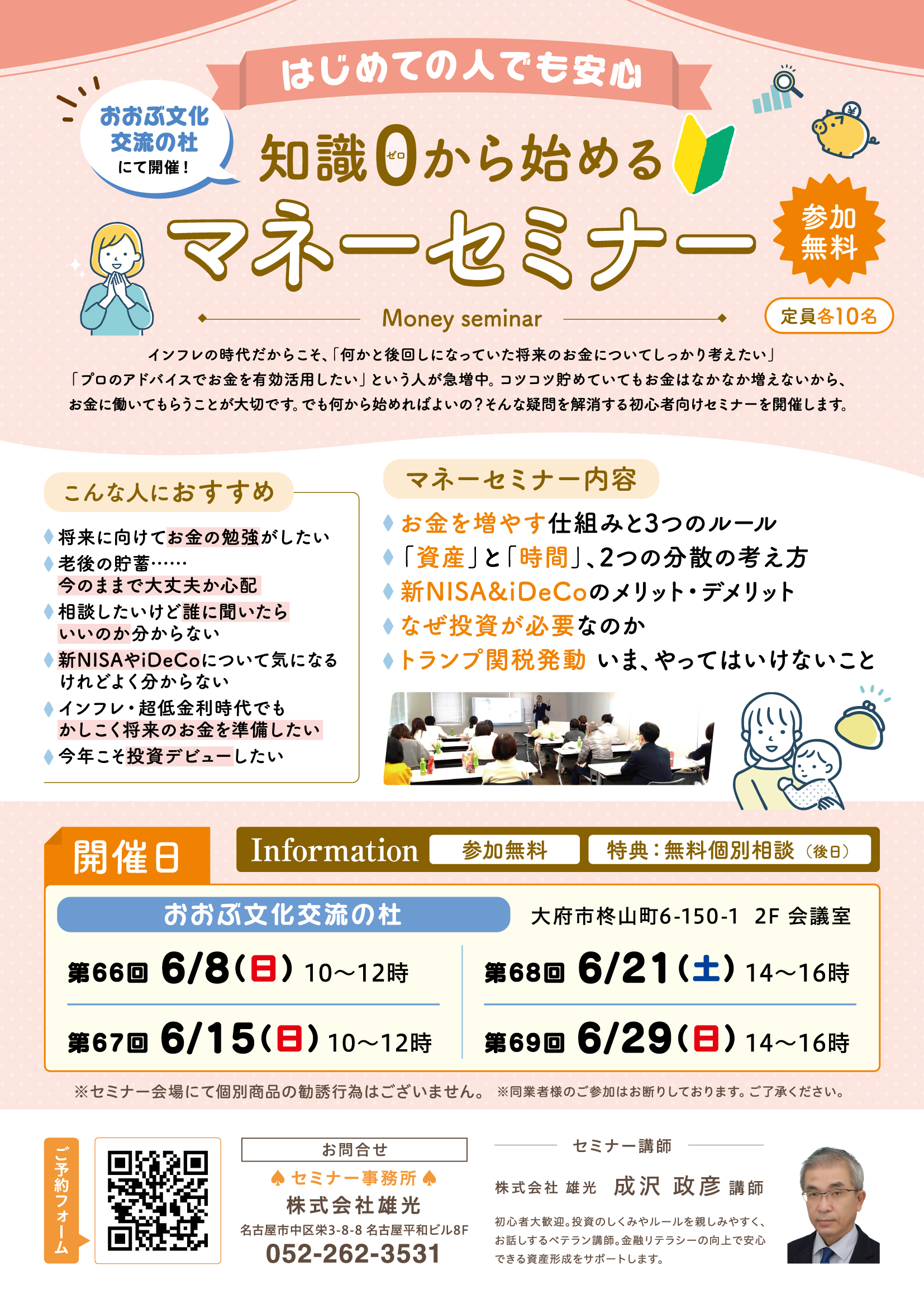 FPレバレッジ