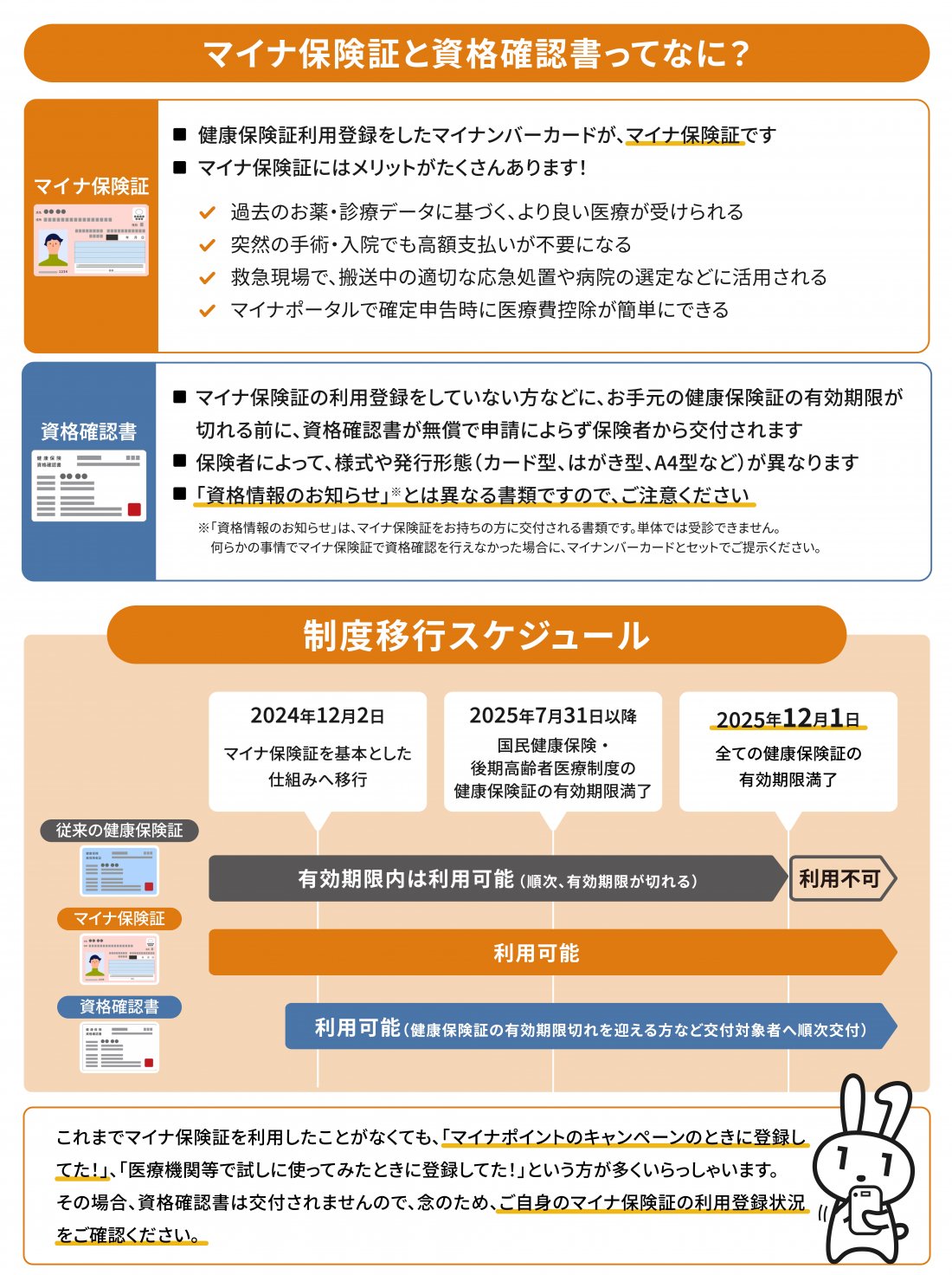 ついに「紙の保険証」が12/1(月)で廃止に！マイナ保険証のメリットは？資格確認書・切り替え方法を解説-記事-ちたまるNavi | 知多半島情報ポータル
