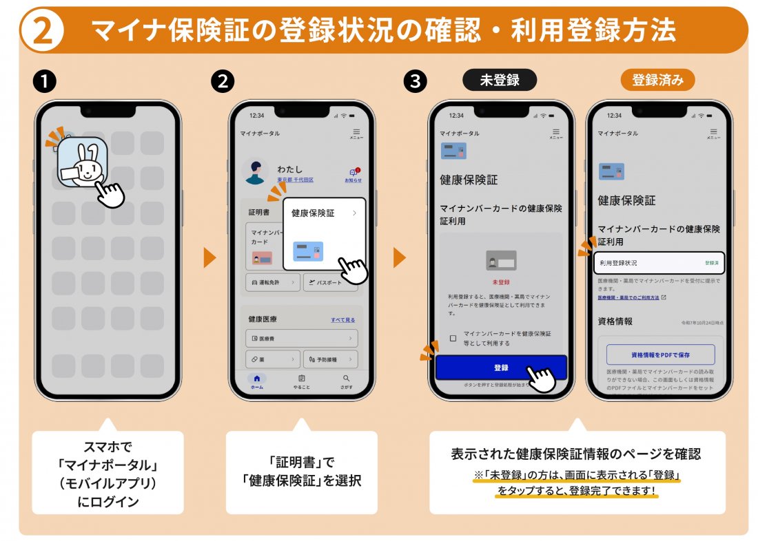 ついに「紙の保険証」が12/1(月)で廃止に！マイナ保険証のメリットは？資格確認書・切り替え方法を解説-記事-ちたまるNavi | 知多半島情報ポータル
