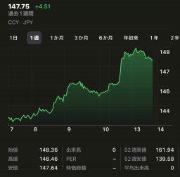 買取店わかば　知多清水が丘店