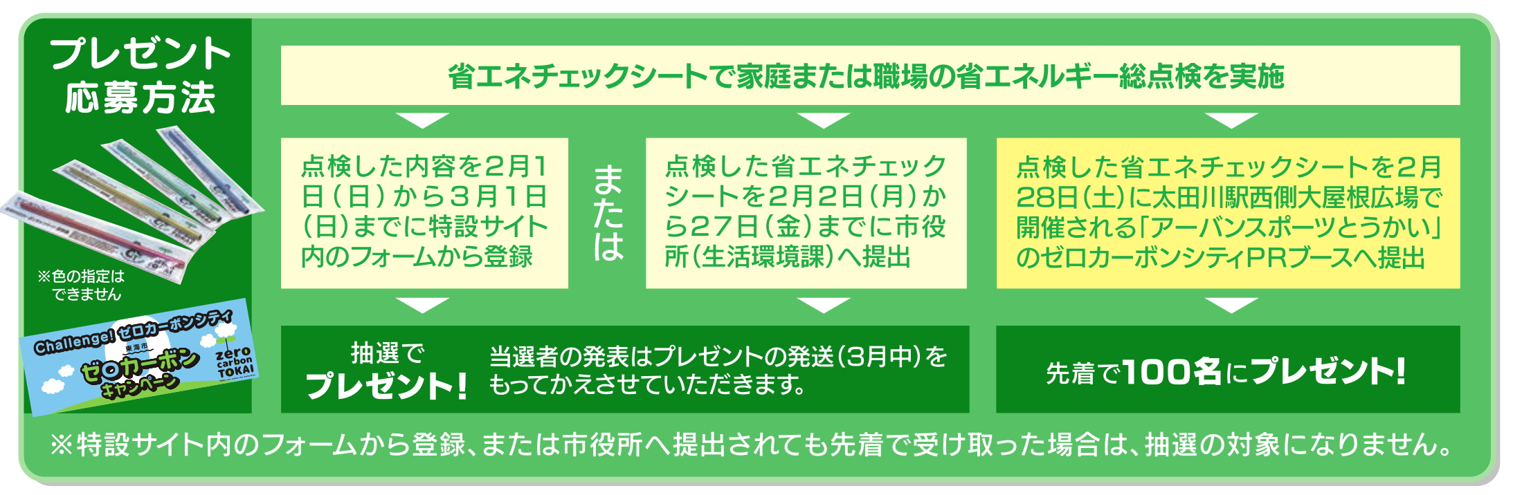 東海市民の皆さまへ